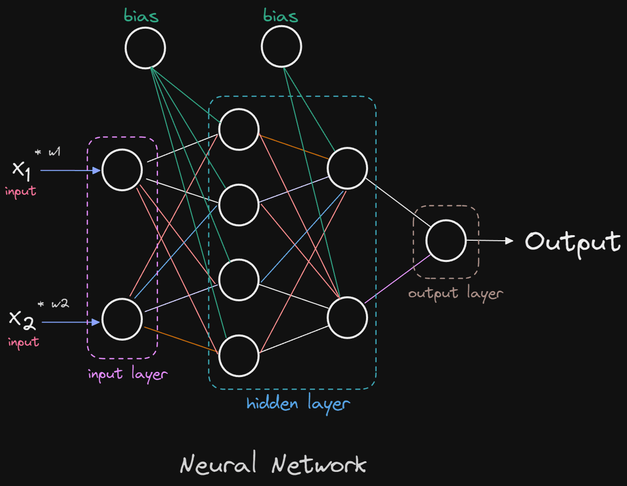 neural_network.png