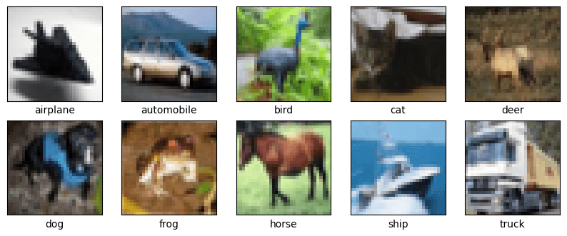 CIFAR-10_plot.png