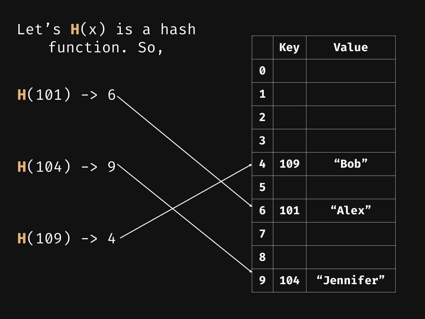 hashwork.jpg