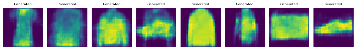 VAE Generated Image