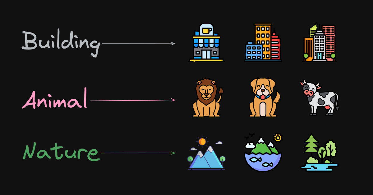 unsupervised-learning