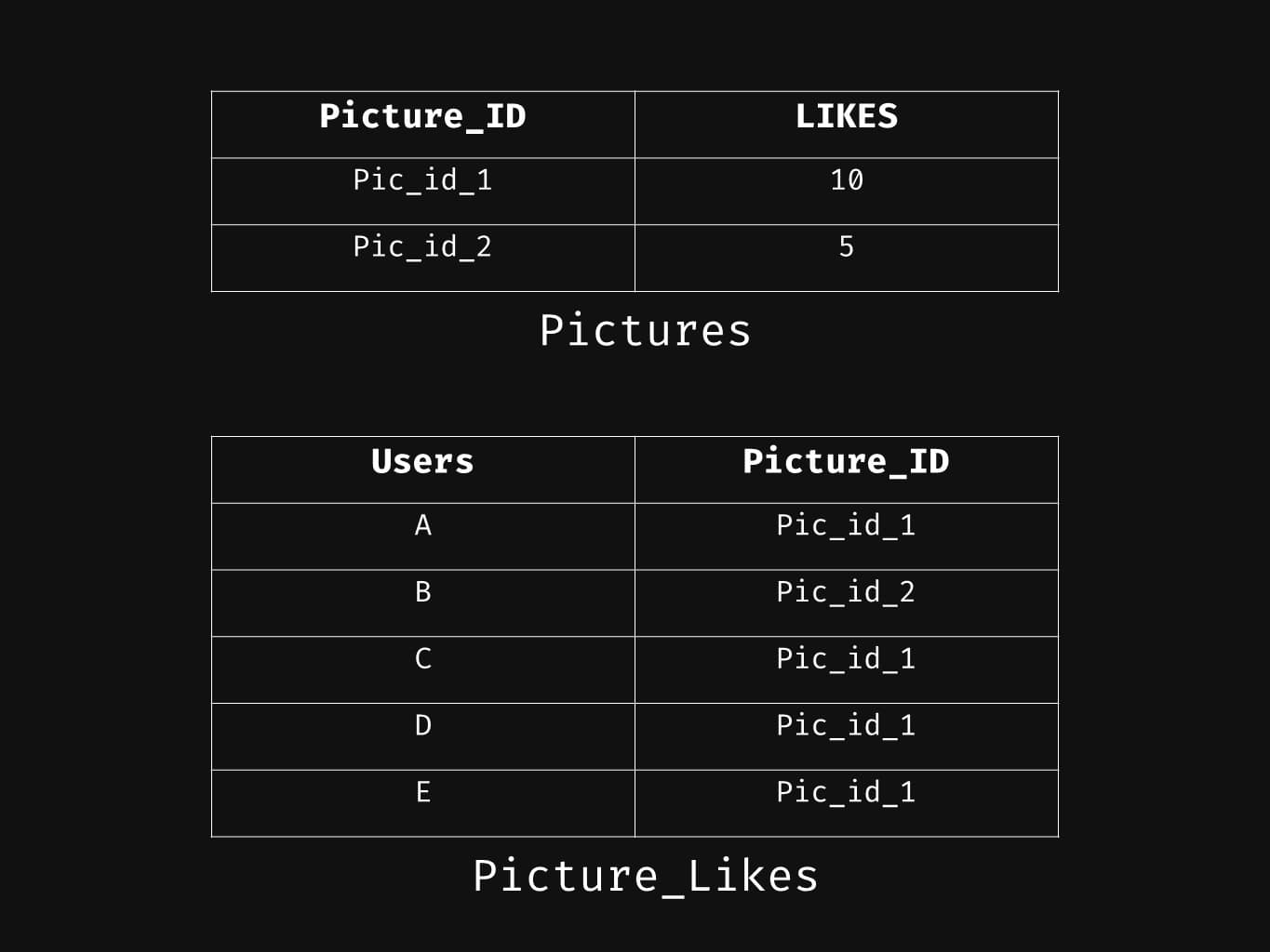 consistency.jpg