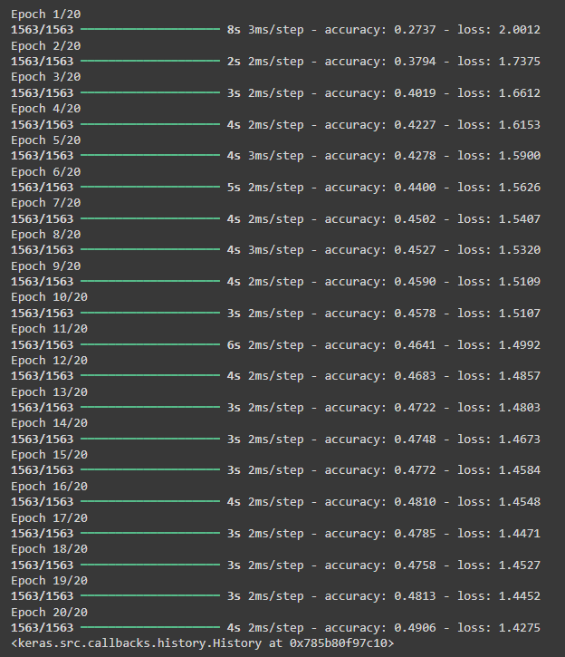 epoch_train